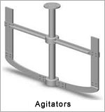 Agitators