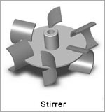 Stirrer